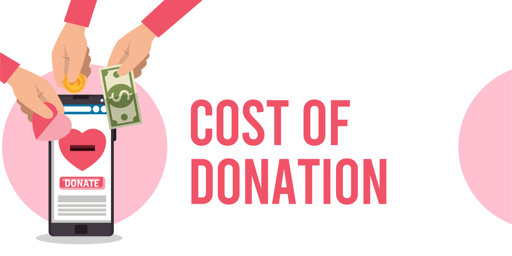 cost of donation